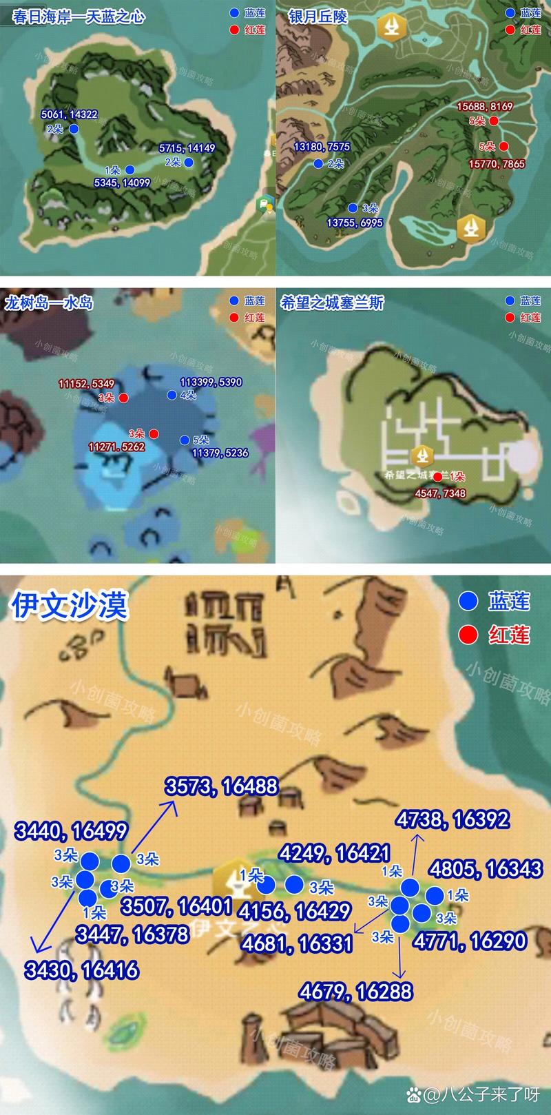 创造与魔法手游深度攻略，潮流陆行鸟饲料制作与捕捉位置详解