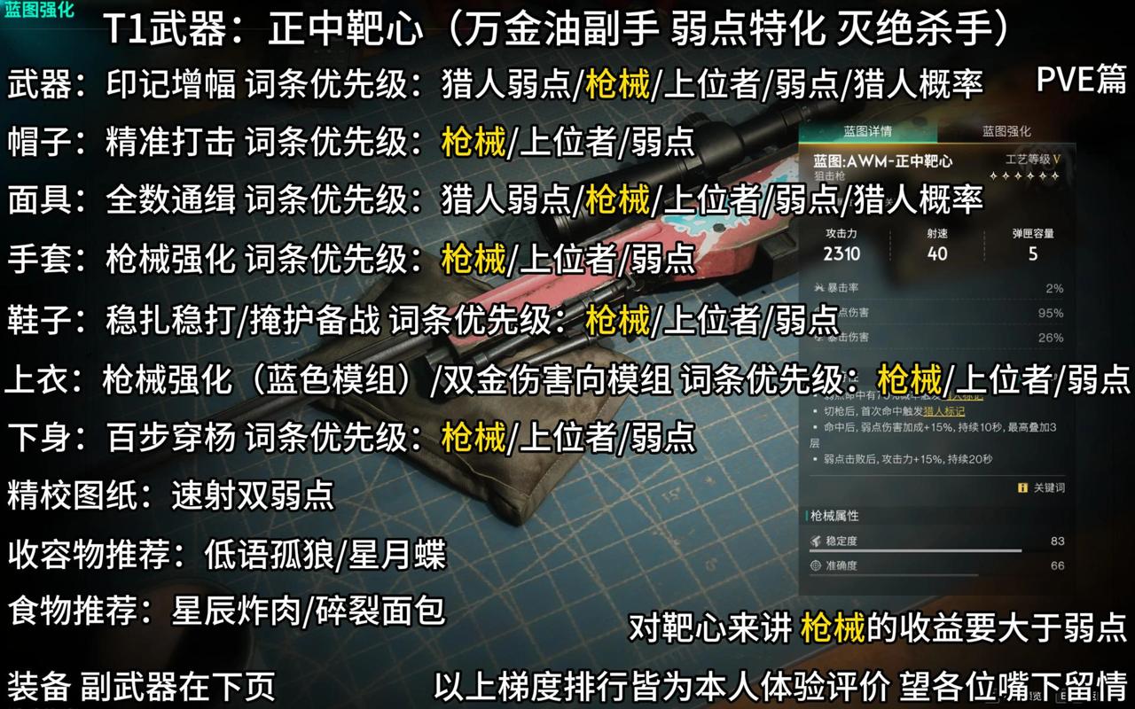 正中靶心手游物理技能全解析与攻略指南