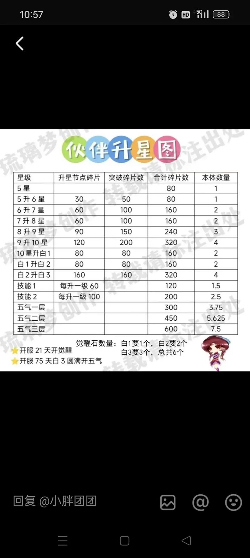 仙剑奇侠传1995攻略，深入探索市场系统，打造玩家交易新平台