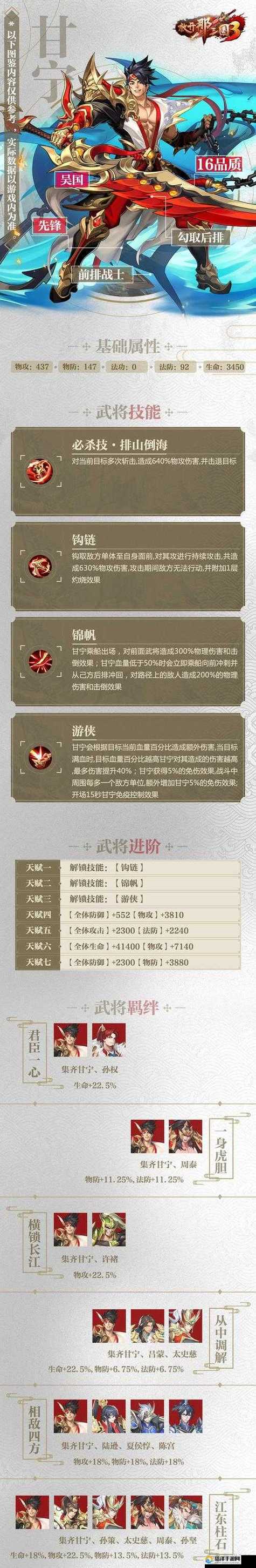放开那三国3武将站位深度解析与推荐攻略