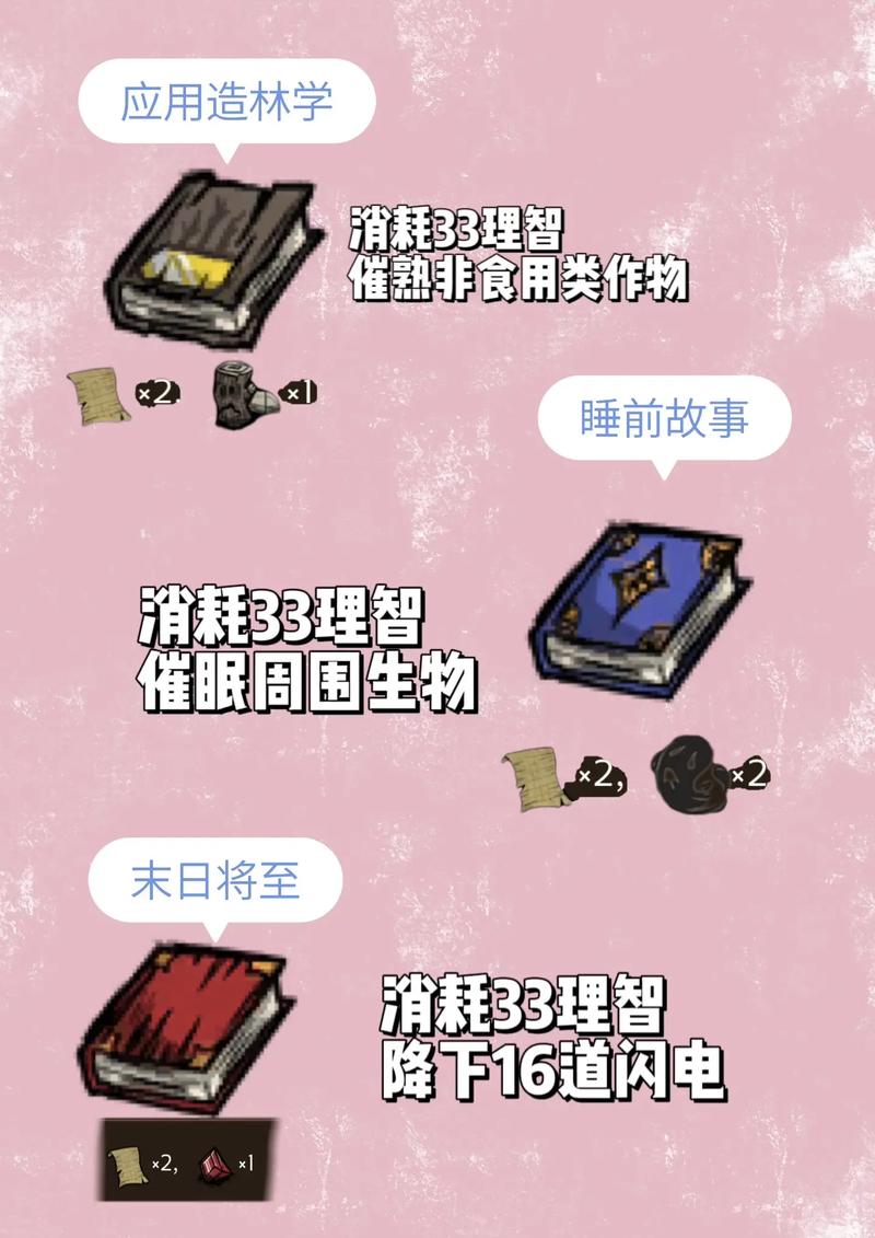 饥荒手游深度攻略,蜜蜂掉落物品全面解析