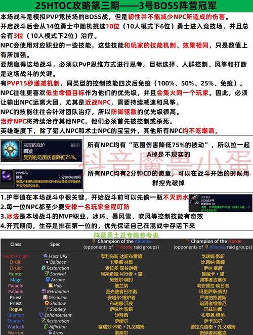 如何为手游开发选择合适的ARM开发板,专业攻略与数据解析