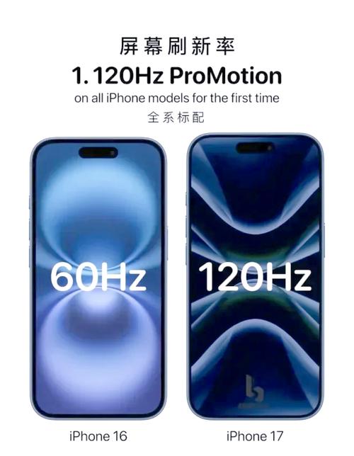 iPhone 17标配120Hz!苹果痛改前非,手游体验全面升级新攻略