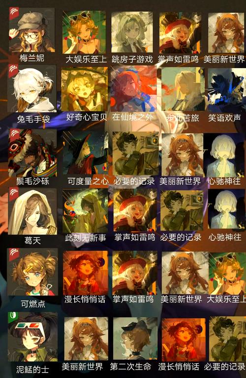 重返未来1999心相获取与升维方法深度攻略