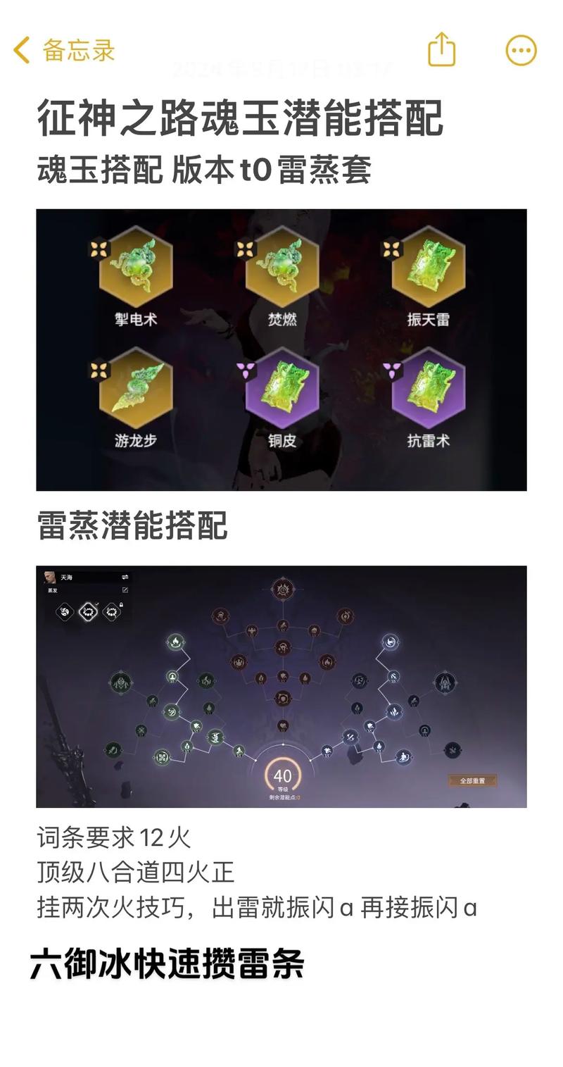 猎魂觉醒新手速成指南,快速掌握基础与高效升级秘诀