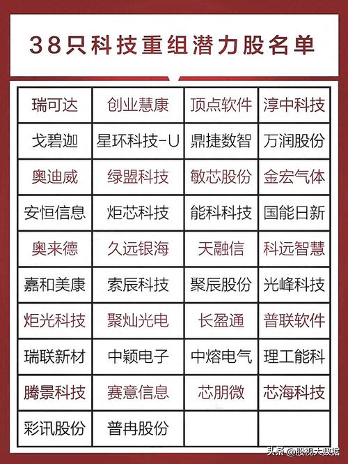 年内超十家上市公司并购重组终止,半导体企业占比过半,市场如何看待手游公司的机遇与挑战?