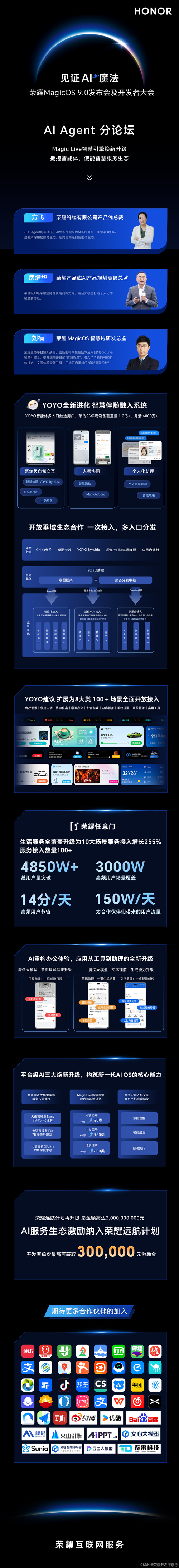 罗克韦尔自动化荣耀入选,手游公司视角下的智能零碳新纪元