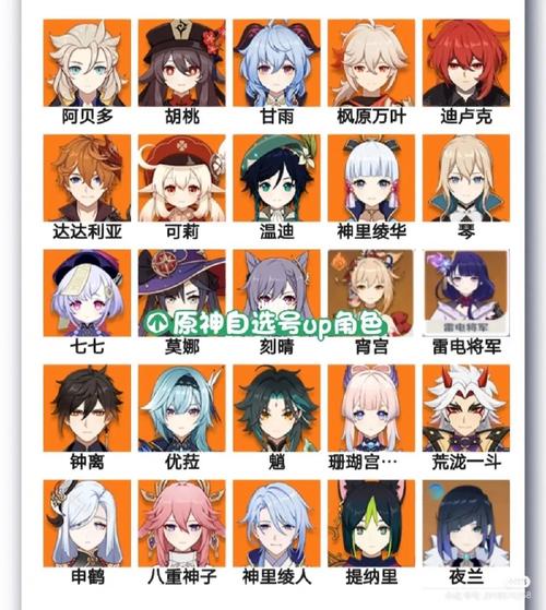 原神周年庆自选五星角色活动真相揭秘