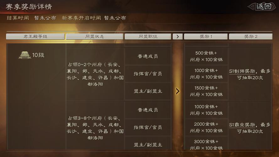 三国志战略版功勋攻略,解锁霸业之路的钥匙