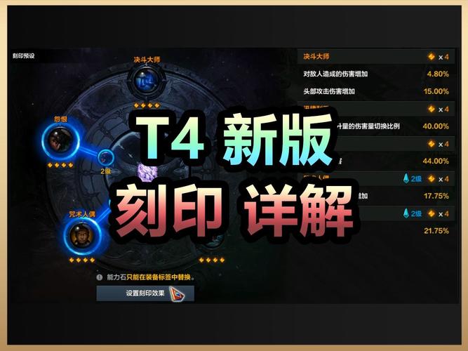 命运方舟手游攻略,气功师刻印选择深度解析