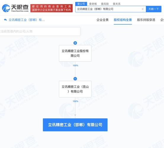 立讯精密获准注册发行债务融资工具，对手游行业的影响与机遇