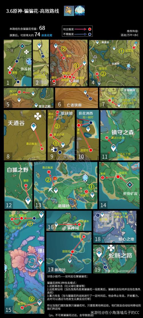 原神远眺之花位置全攻略，解锁丹砂崖的绝美之花