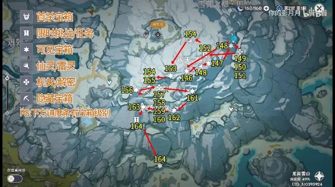 原神雪山风场解锁全攻略，探索龙脊雪山的神秘之旅