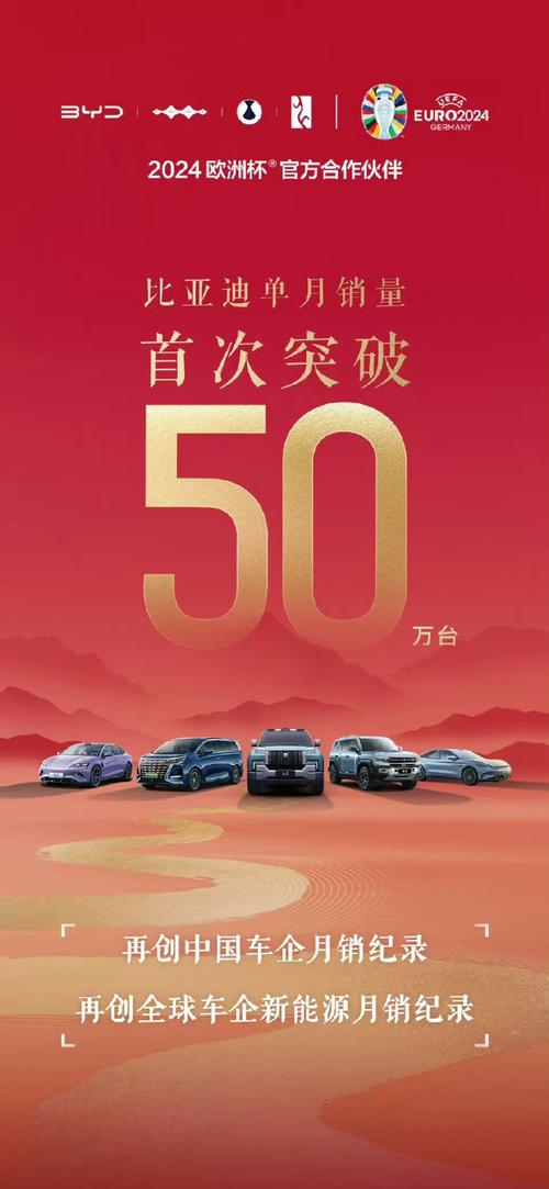 比亚迪海洋盛典落幕，累计销量突破350万台，聚浪汇发布引手游界热议