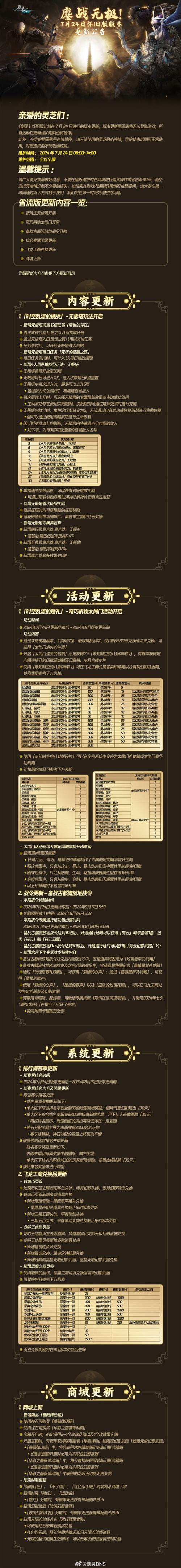 剑灵1到45级项链获取全攻略，解锁你的战斗潜能