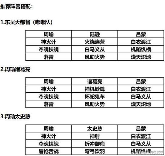 三国志战略版武将速成攻略，快速升级秘籍大揭秘