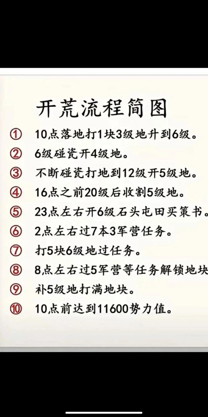 三国志战略版武将速成攻略，快速升级秘籍大揭秘