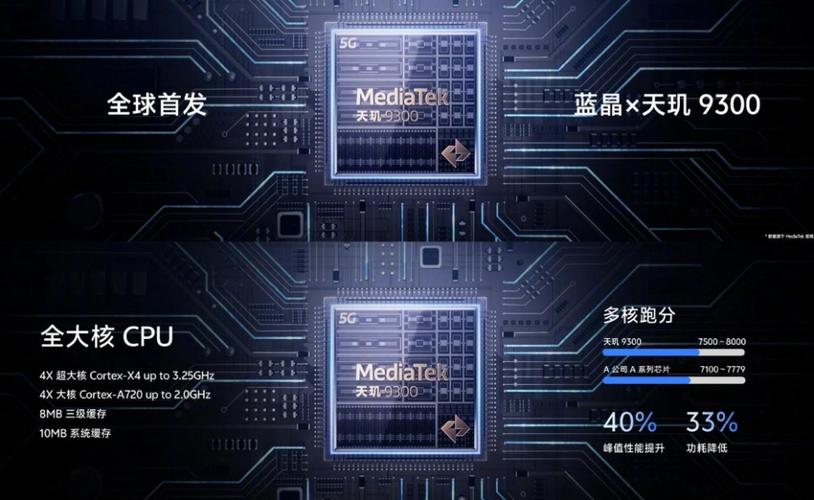 仙剑世界光追版首发天玑9300，端游级画质与极致体验的双重震撼！