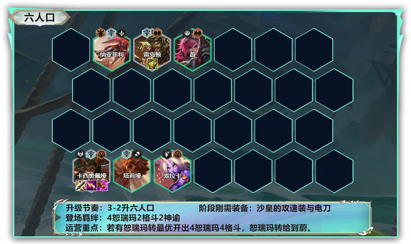云顶之弈S9赛季七恕瑞玛沙皇阵容深度组队攻略一览
