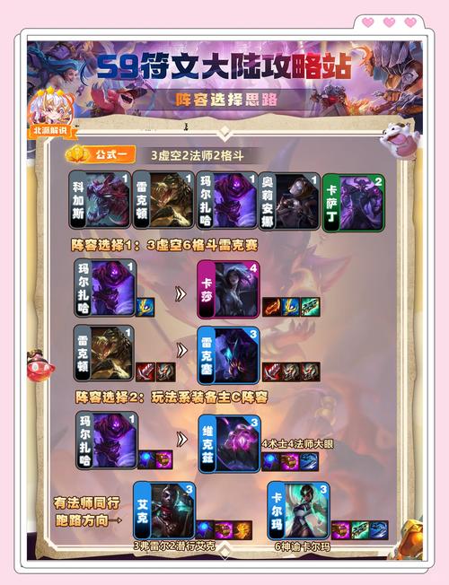 云顶之弈S9赛季七恕瑞玛沙皇阵容深度组队攻略一览