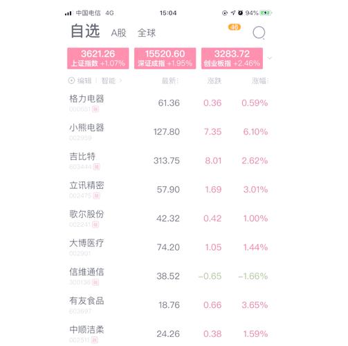 博世全球大裁员五千五百人风暴下，手游公司如何稳中求胜？中国区幸免于难的启示