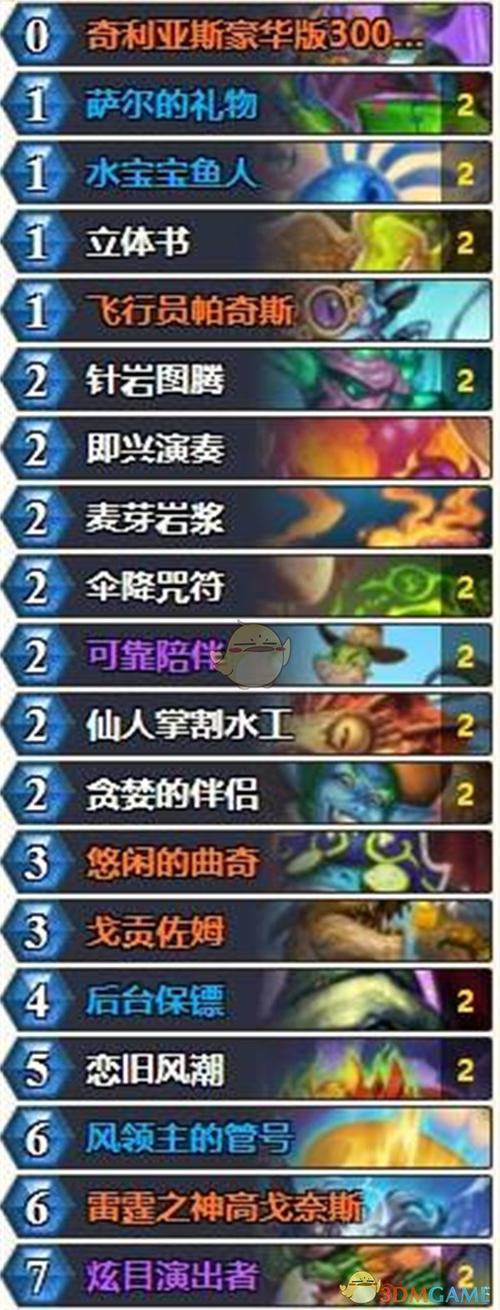 炉石传说铺场元素萨卡组深度推荐与攻略