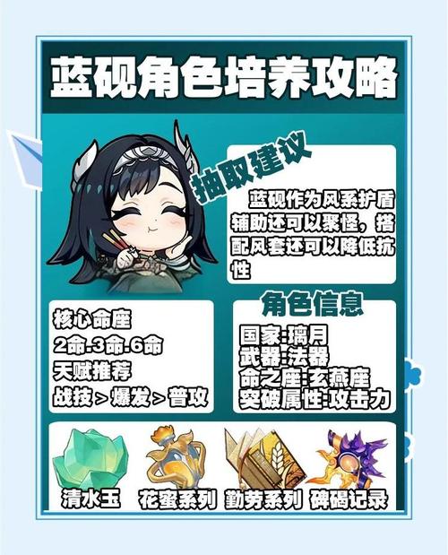 原神蓝砚突破材料全攻略，解锁风系辅助新境界