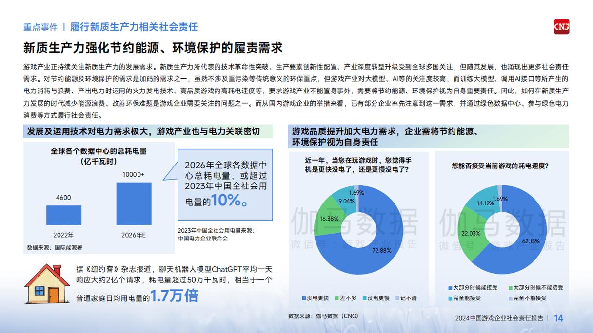 英特尔企业社会责任新篇，手游公司视角下的攻略数据与社会责任