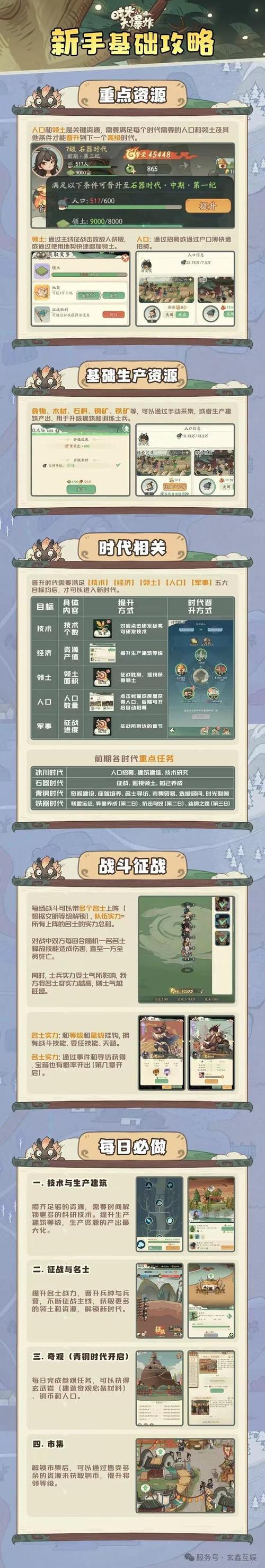 时光大爆炸，文明历程奖励全攻略