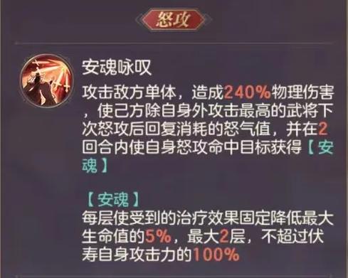 鸿图之下伏寿获取途径及阵容、技能搭配深度解析