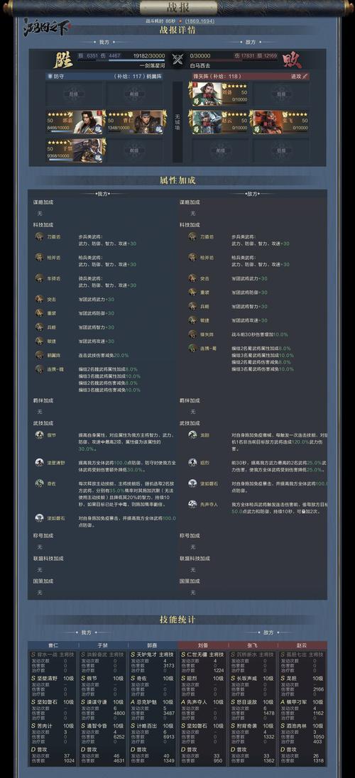 鸿图之下伏寿获取途径及阵容、技能搭配深度解析