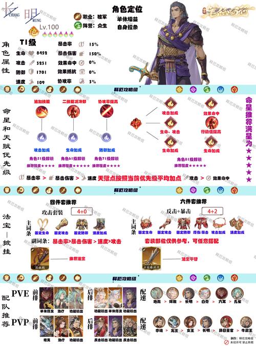 三国志异闻录八大原创职业全解析