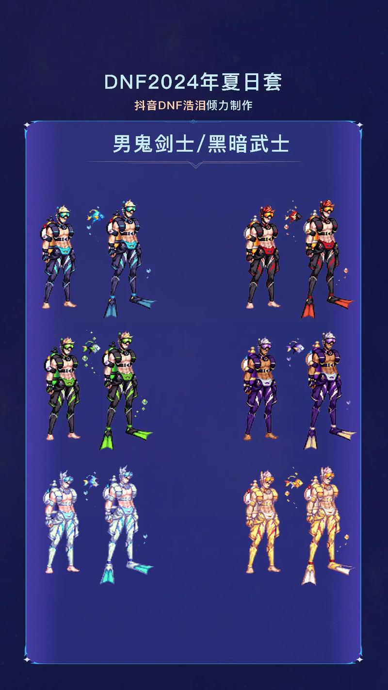 DNF2024最新勇者套装选择深度指南,不同职业如何精准挑选装备