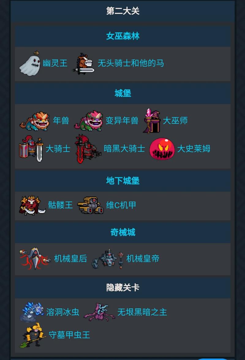 元气骑士深度攻略，揭秘元气骑士百变怪的形态变换之道