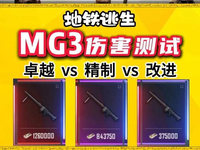 地铁逃生中 MG3 天赋的最佳选择指南