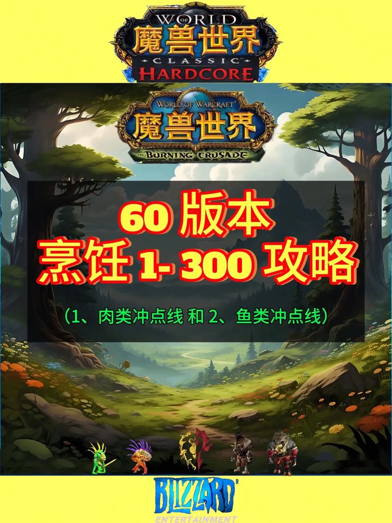 魔兽世界怀旧服冬幕节美食家成就全攻略