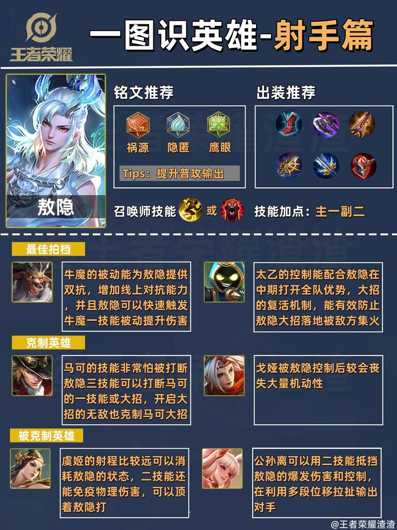 深度探索，射手联盟究竟好不好玩及玩法全解析