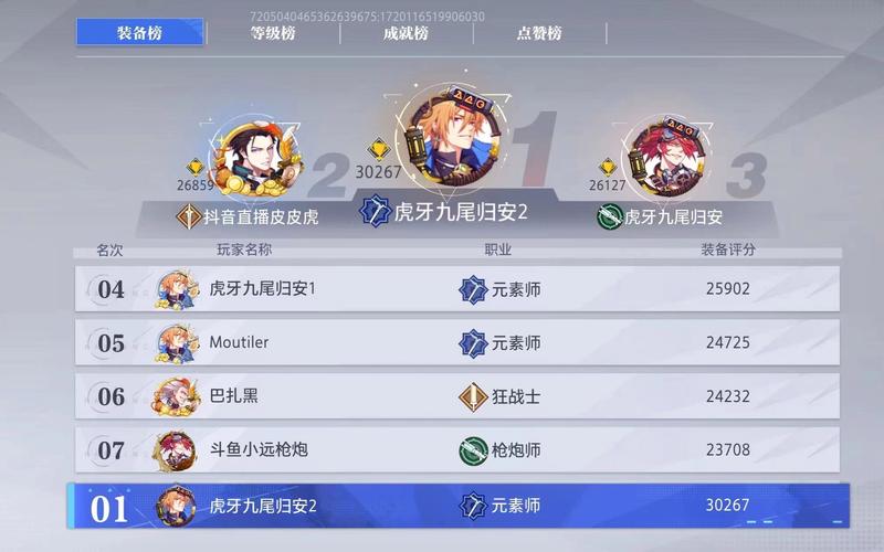 晶核手游职业强度全解析，详细强度攻略分享