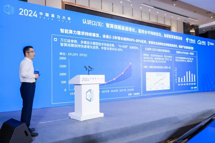 当超算遇上人工智能,手游攻略数据的革新之路——2024中国算力发展专家研讨会启示录