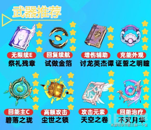 原神心海在冻结队中的顶级配装攻略