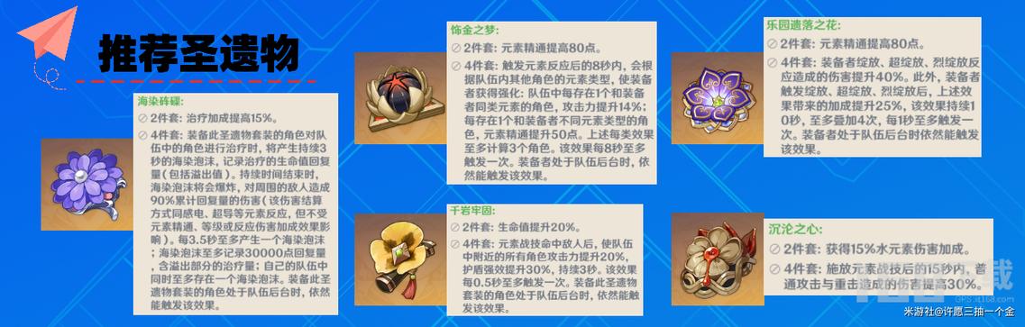 原神心海在冻结队中的顶级配装攻略
