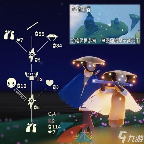 光遇端午节复刻先祖位置全攻略
