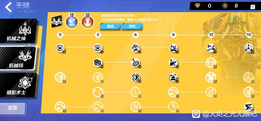 火炬之光无限指挥官,解锁最强流派攻略