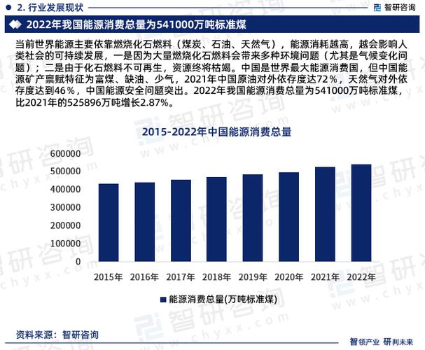 2024年9月全国新能源市场深度剖析,手游公司视角下的新发现与策略启示
