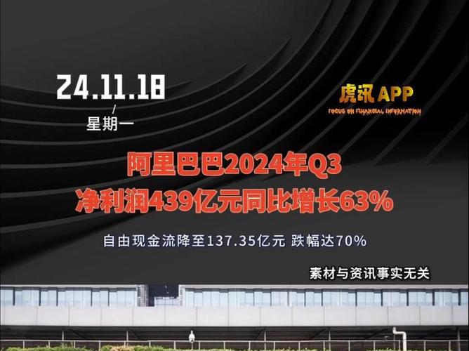 高通2024财年Q4财报亮眼,营收与净利润大幅增长,手游行业迎来新机遇