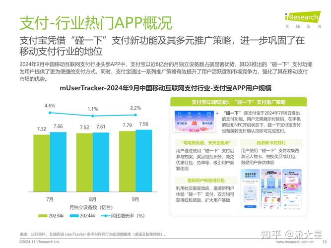 高通2024财年Q4财报亮眼,营收与净利润大幅增长,手游行业迎来新机遇