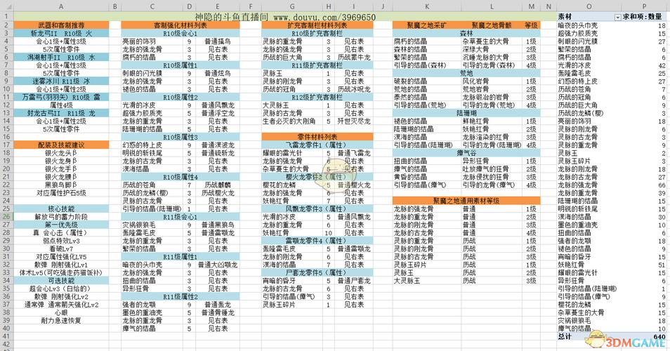 冰原守卫者武器图纸材料全攻略,打造你的专属神兵