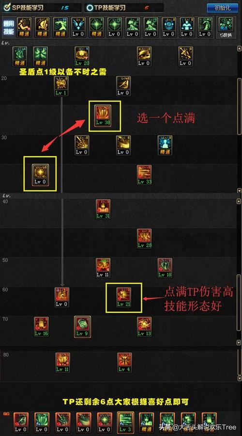 DNF 手游啪啪丁全方位实力大揭秘