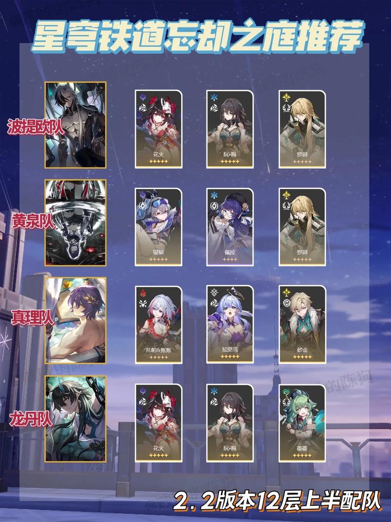 星穹铁道手游攻略,如何找到并管理你的游戏照片