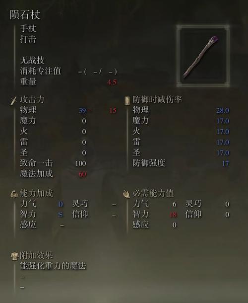 艾尔登法环陨石权杖武器全攻略指南